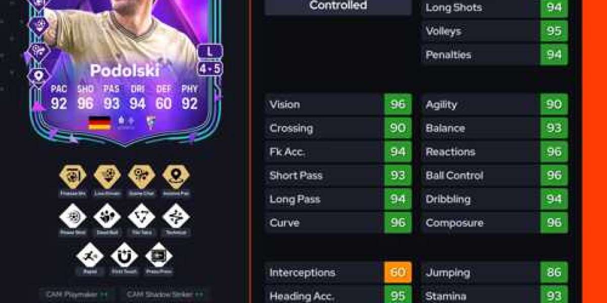 Lukas Podolski DCE End of an Era – EA Sports FC 26